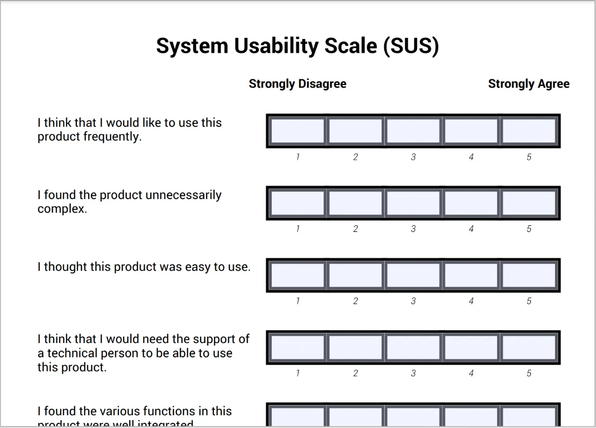System Usability Scale (SUS)