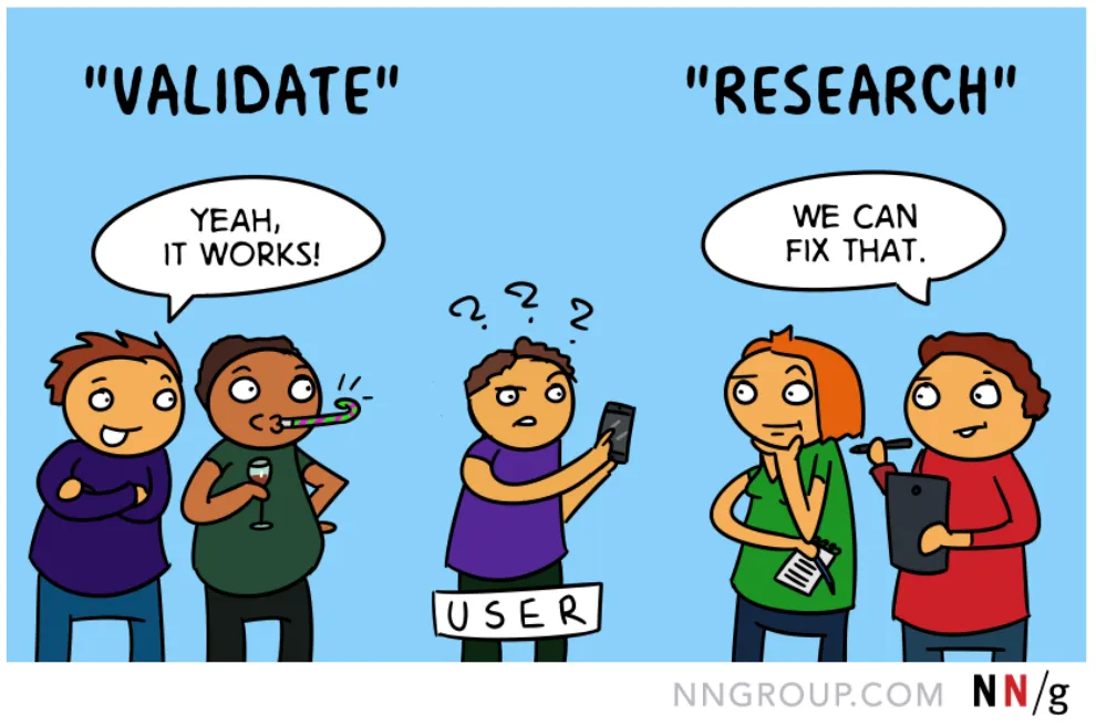 Validation vs. Evaluation